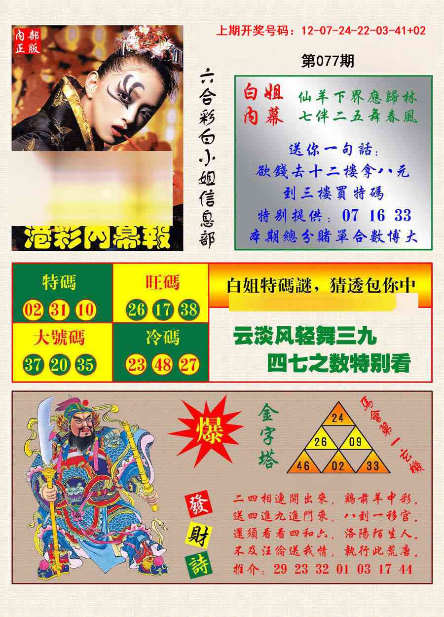 077期港彩内幕报[图]