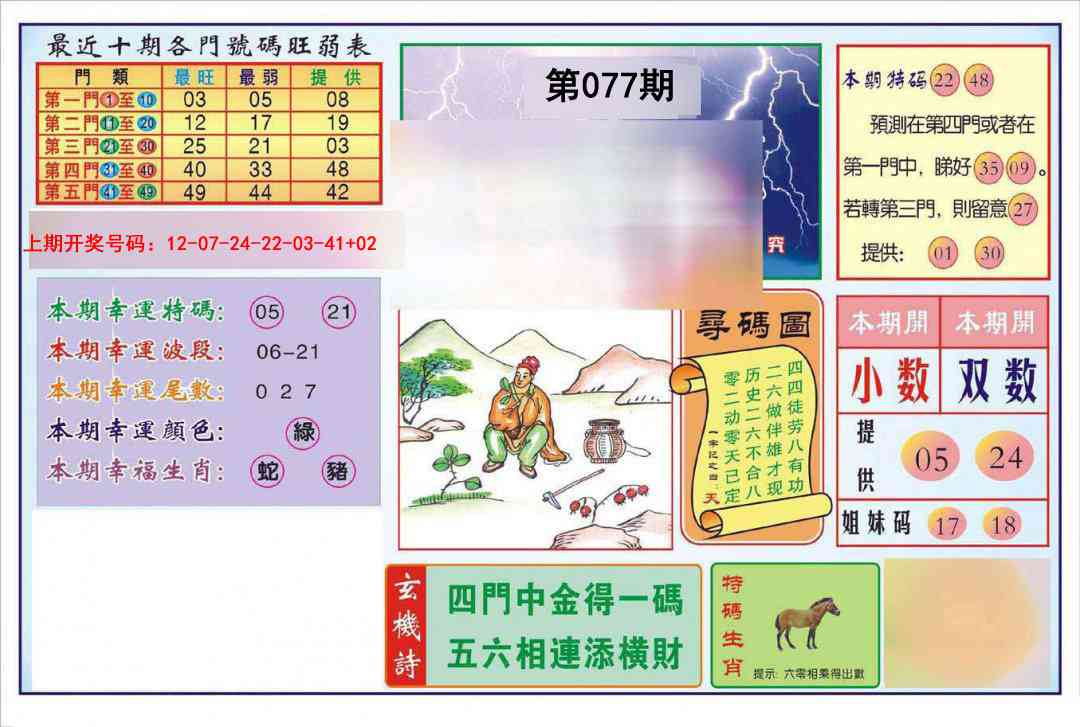 077期逢赌必羸[图]